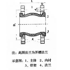JGDӵ𽺽ͷ